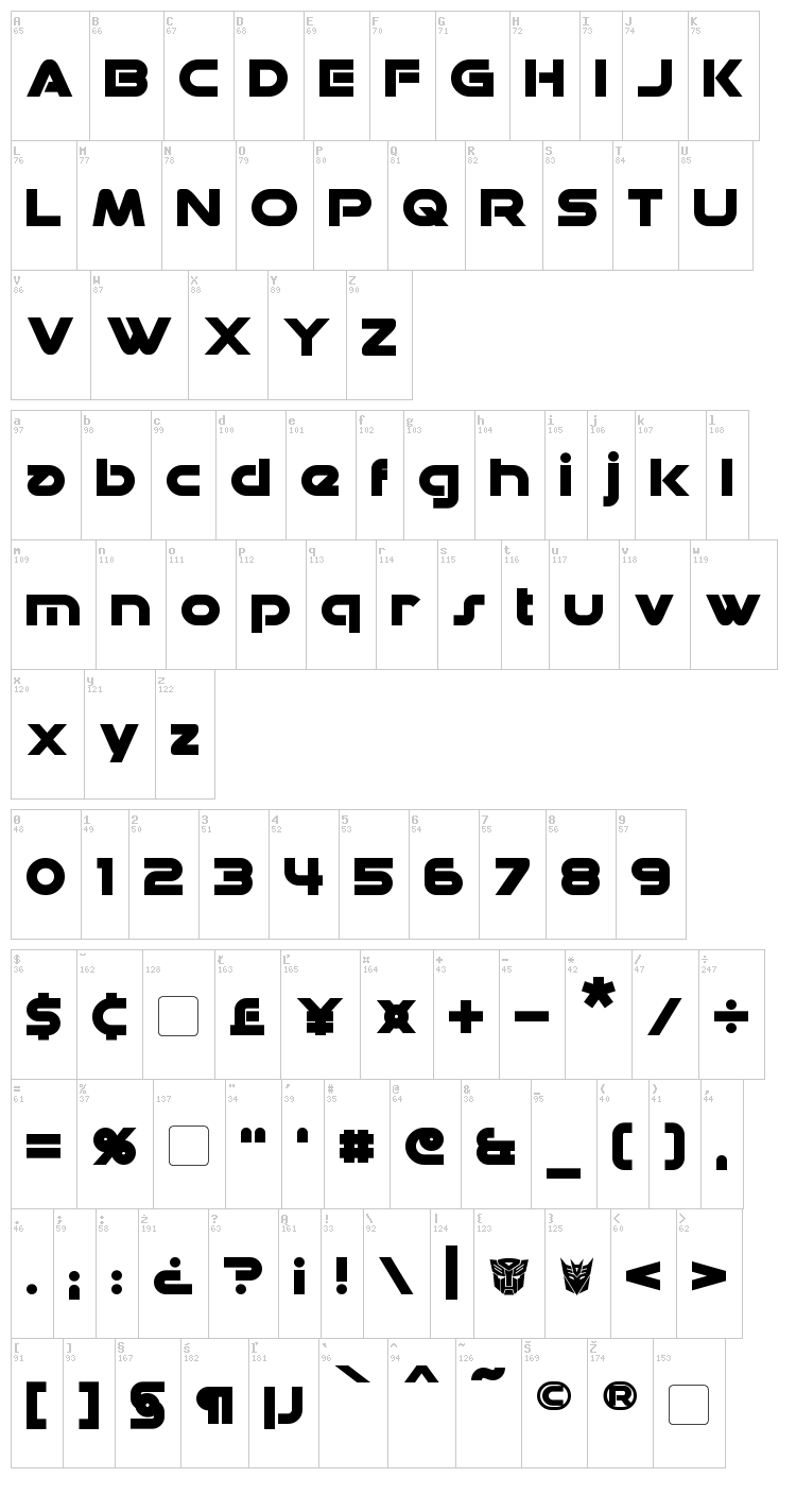 Datacron font map